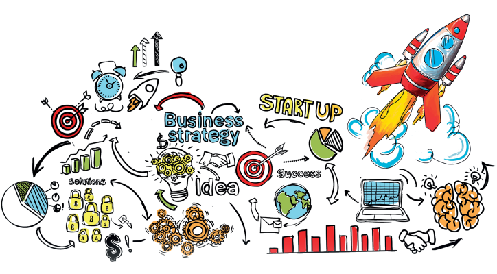Aprendiendo a emprender en Madrid